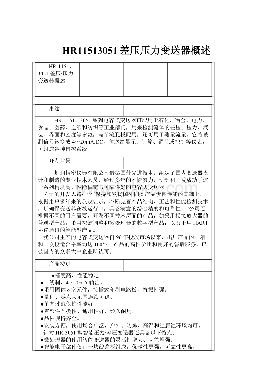 HR11513051差压压力变送器概述.docx_第1页