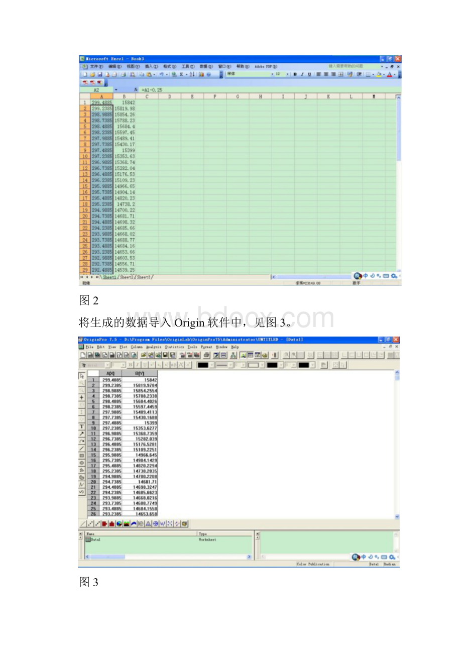 XPS分峰的分析实例.docx_第2页