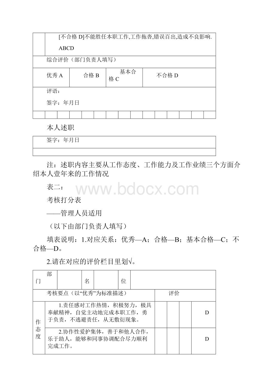 绩效管理考核打分表精编.docx_第3页