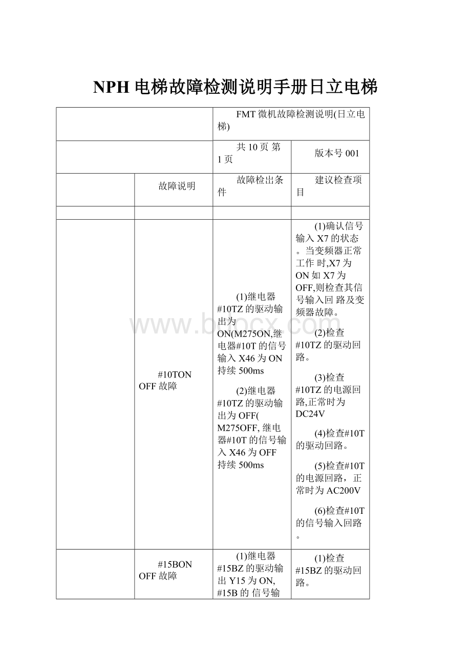 NPH电梯故障检测说明手册日立电梯.docx