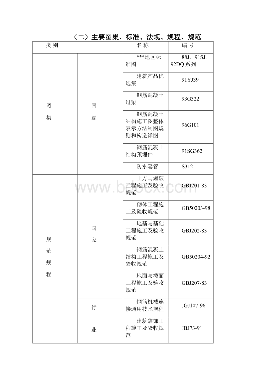 学生宿舍及教师周转房工程施工组织设计.docx_第2页