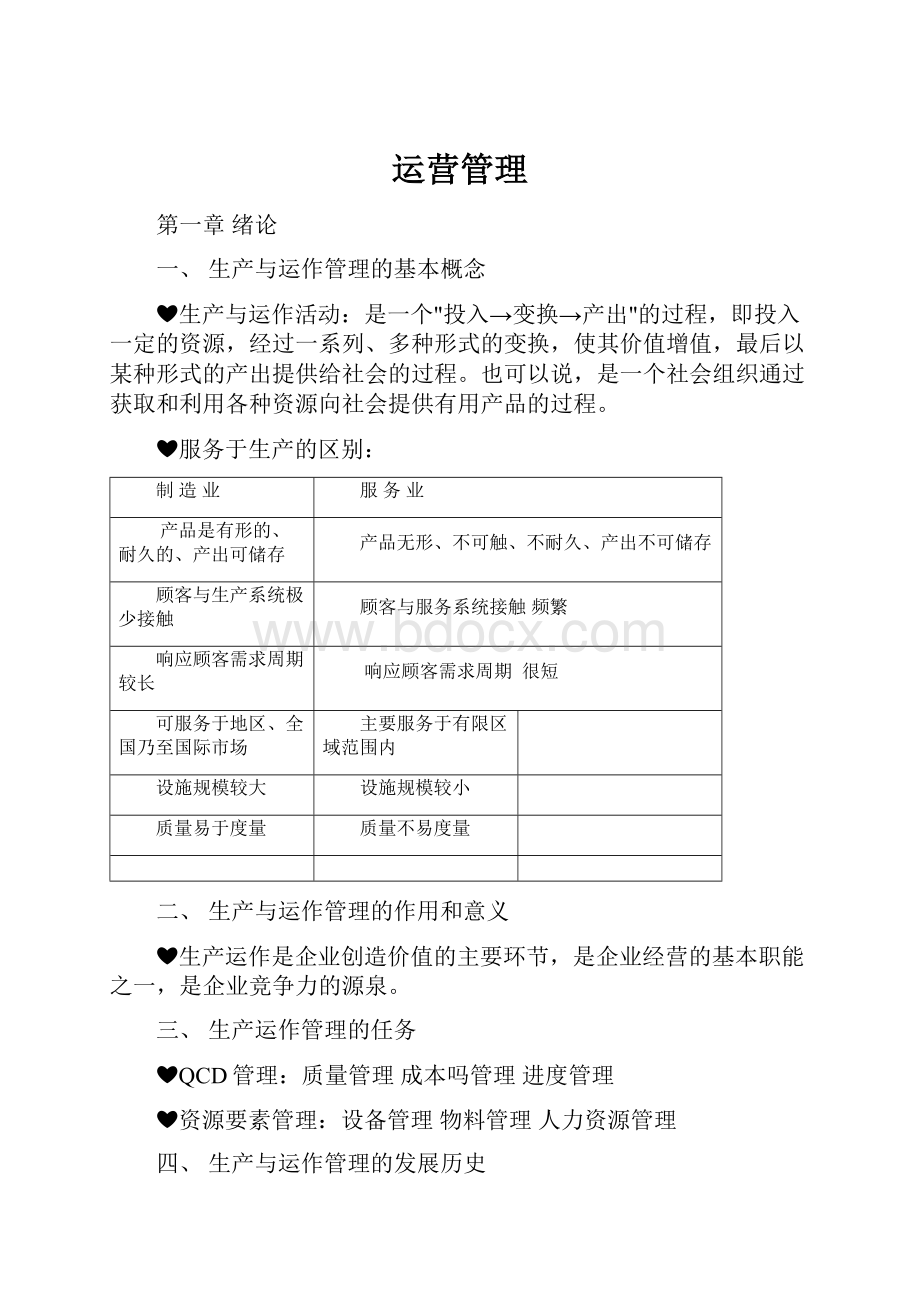 运营管理.docx_第1页