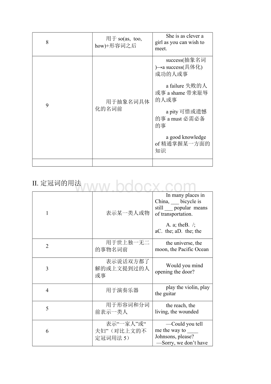 高中语法归纳.docx_第2页