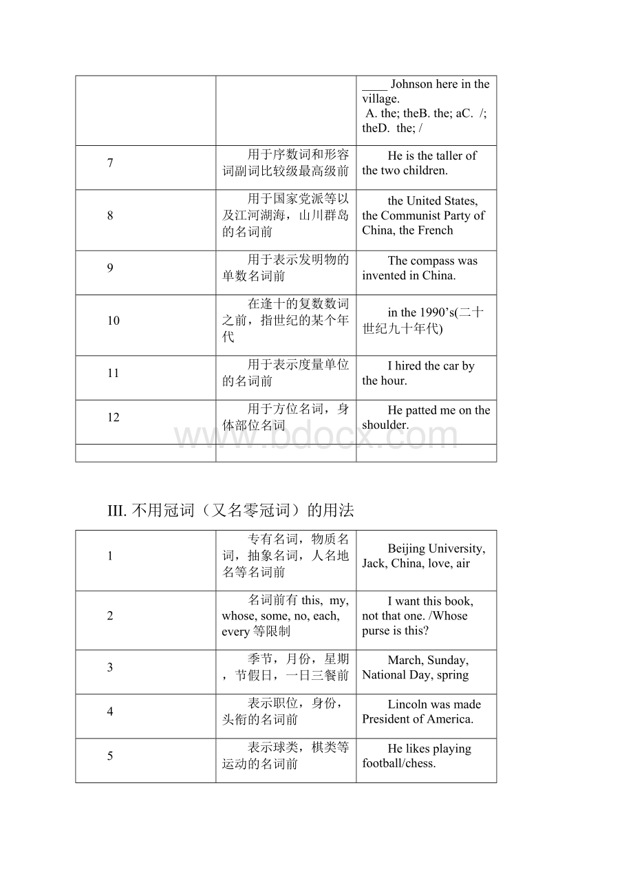 高中语法归纳.docx_第3页