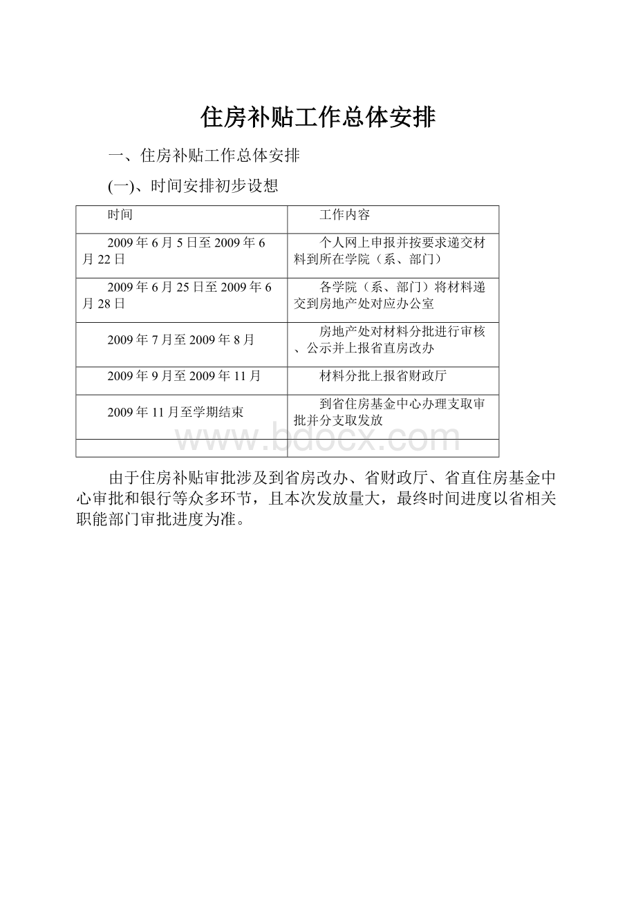 住房补贴工作总体安排.docx_第1页