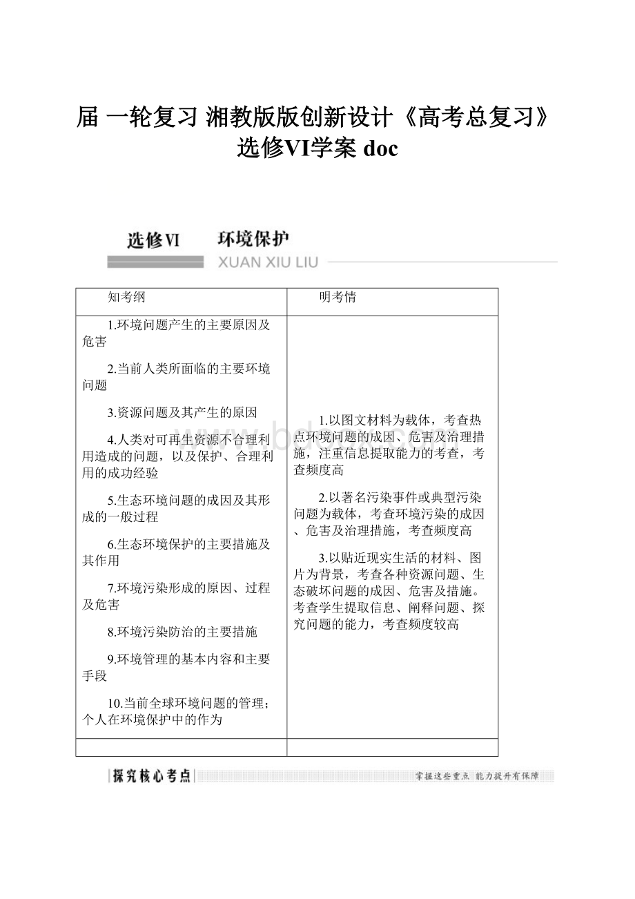 届 一轮复习 湘教版版创新设计《高考总复习》 选修Ⅵ学案doc.docx_第1页