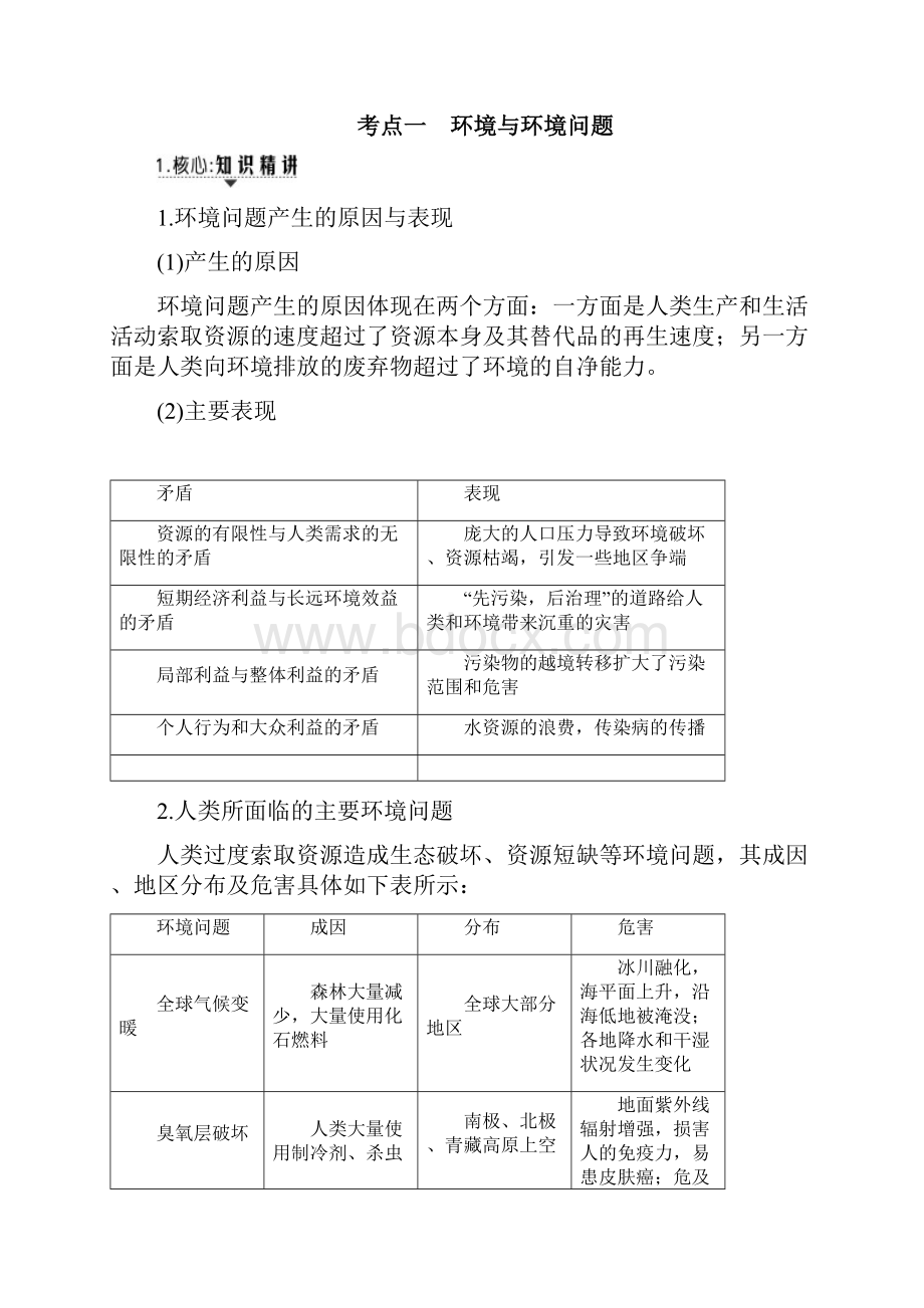 届 一轮复习 湘教版版创新设计《高考总复习》 选修Ⅵ学案doc.docx_第2页