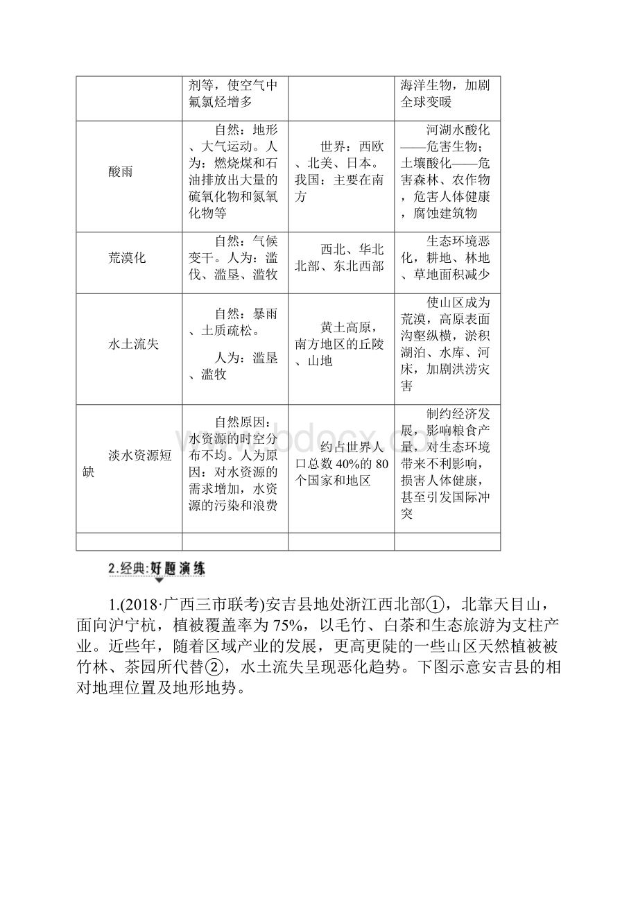 届 一轮复习 湘教版版创新设计《高考总复习》 选修Ⅵ学案doc.docx_第3页