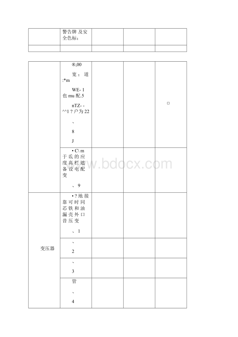 电气设施安全检查表.docx_第3页