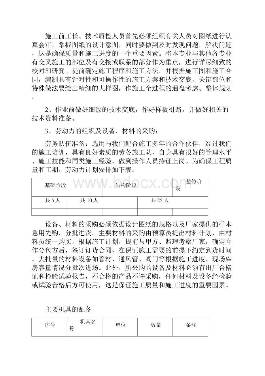 太原万国城二期人防工程水暖施工方案.docx_第3页