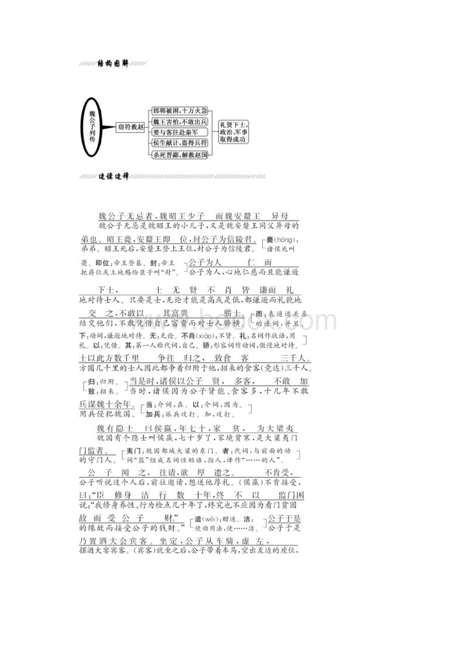 《魏公子列传》导学案教师版.docx_第2页