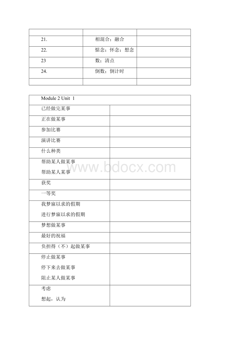 外研社八下Module2知识点默写版含答案.docx_第2页