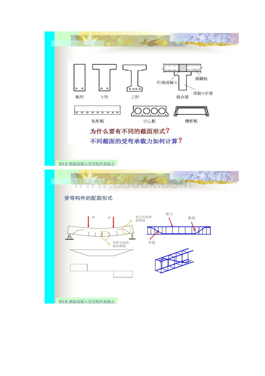 图文第4章钢筋混凝土受弯构件承载力精.docx_第2页