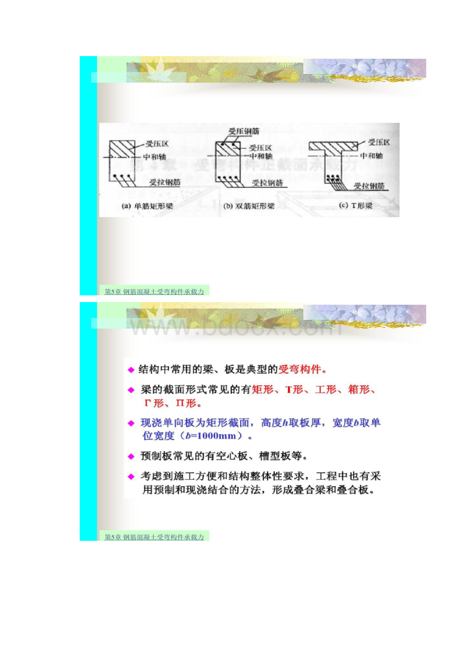 图文第4章钢筋混凝土受弯构件承载力精.docx_第3页