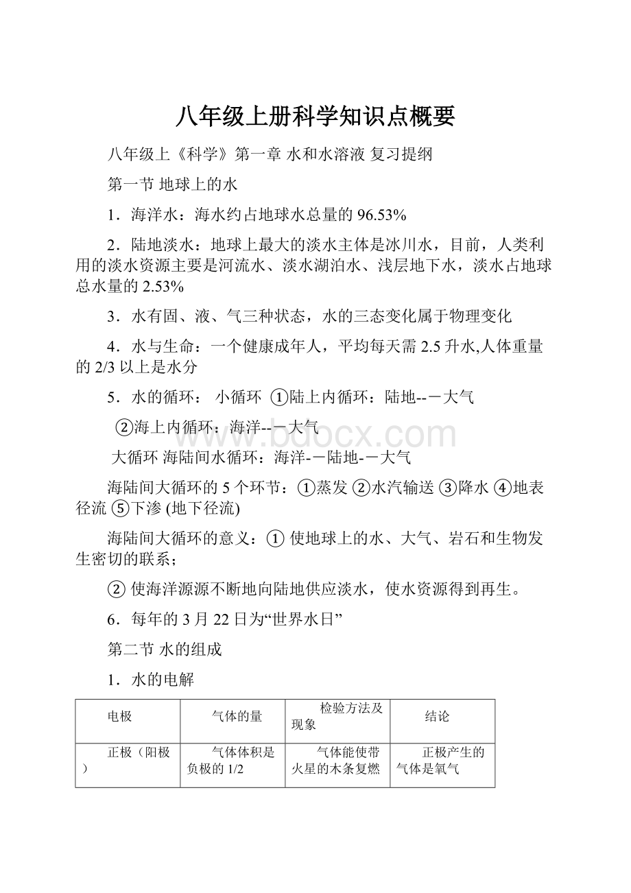 八年级上册科学知识点概要.docx