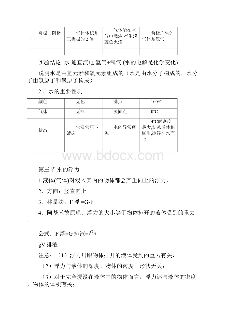 八年级上册科学知识点概要.docx_第2页