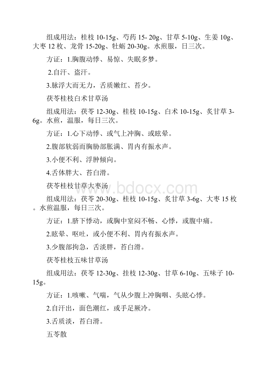 经方100首方证汇总.docx_第3页