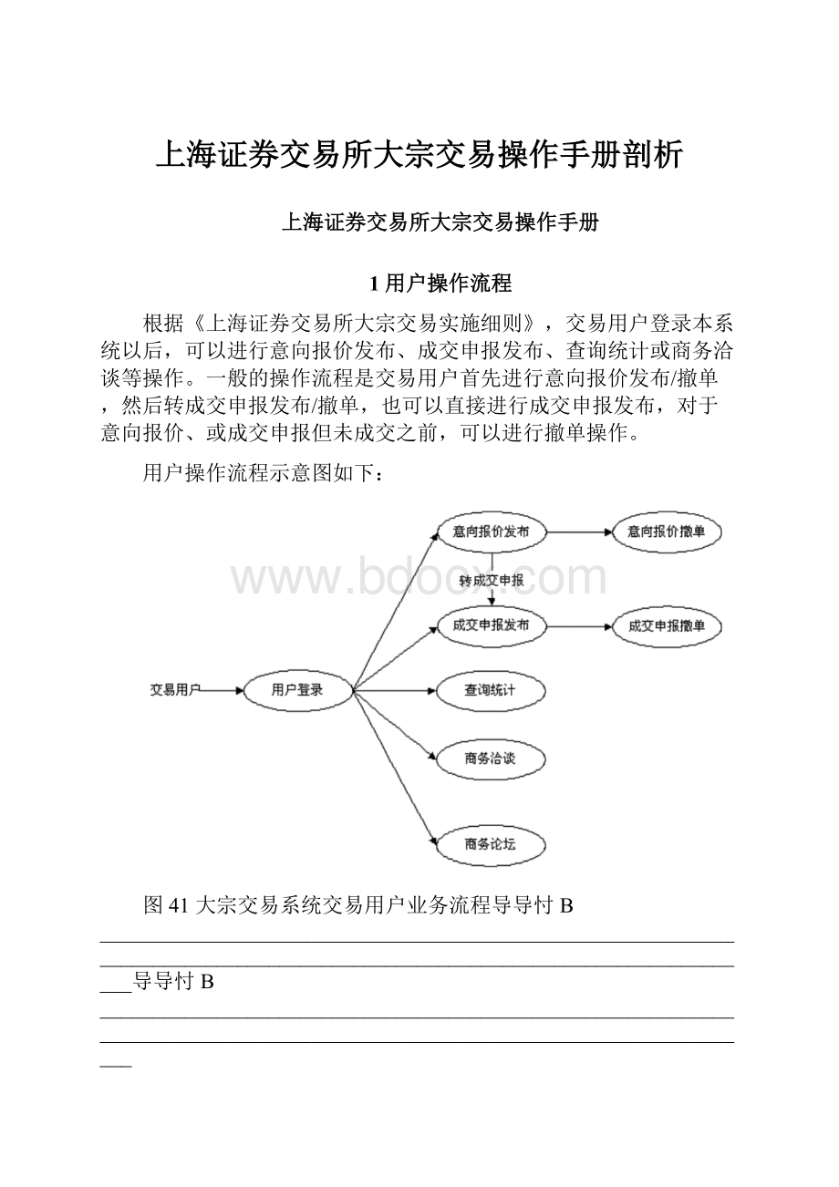 上海证券交易所大宗交易操作手册剖析.docx