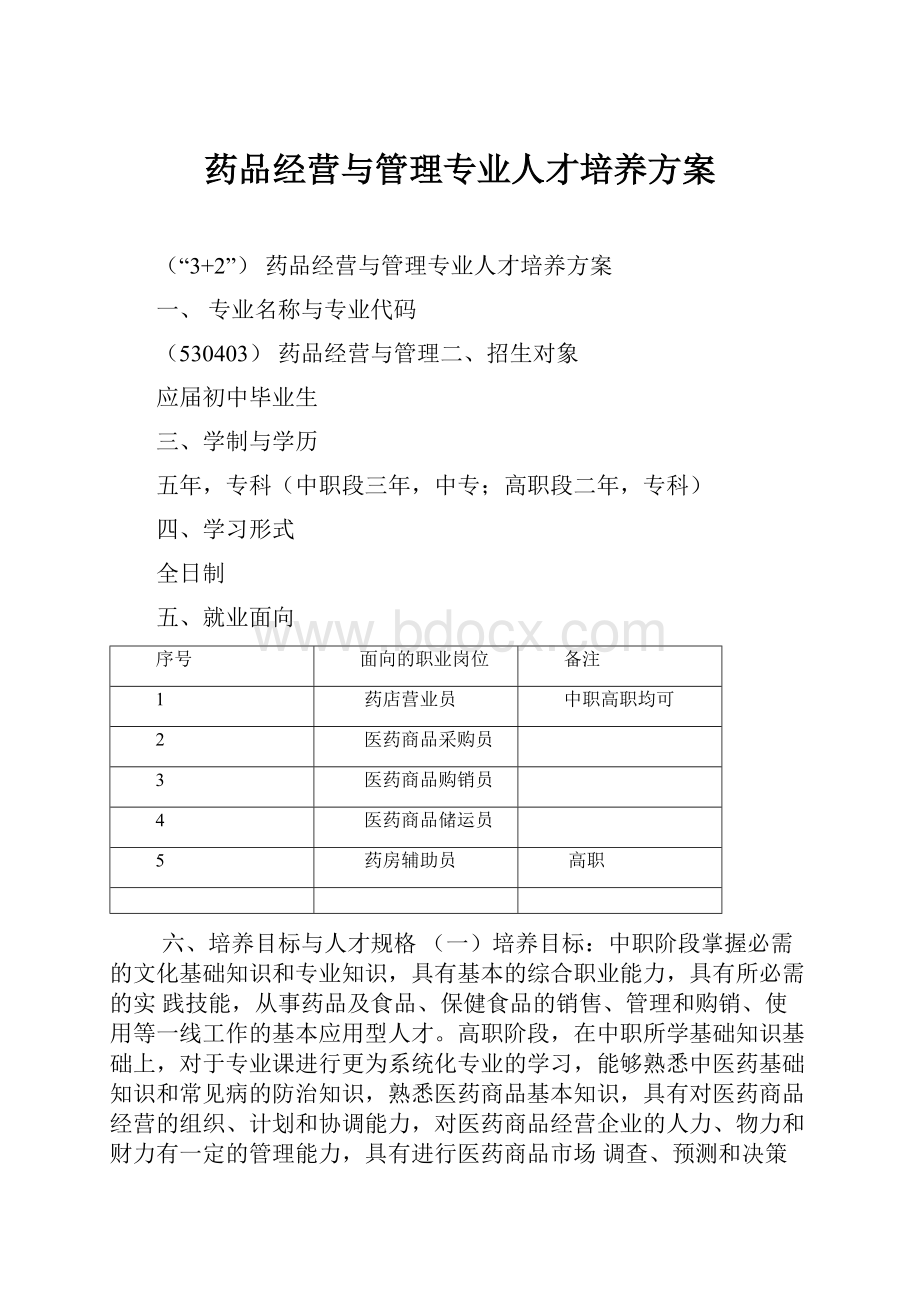 药品经营与管理专业人才培养方案.docx_第1页