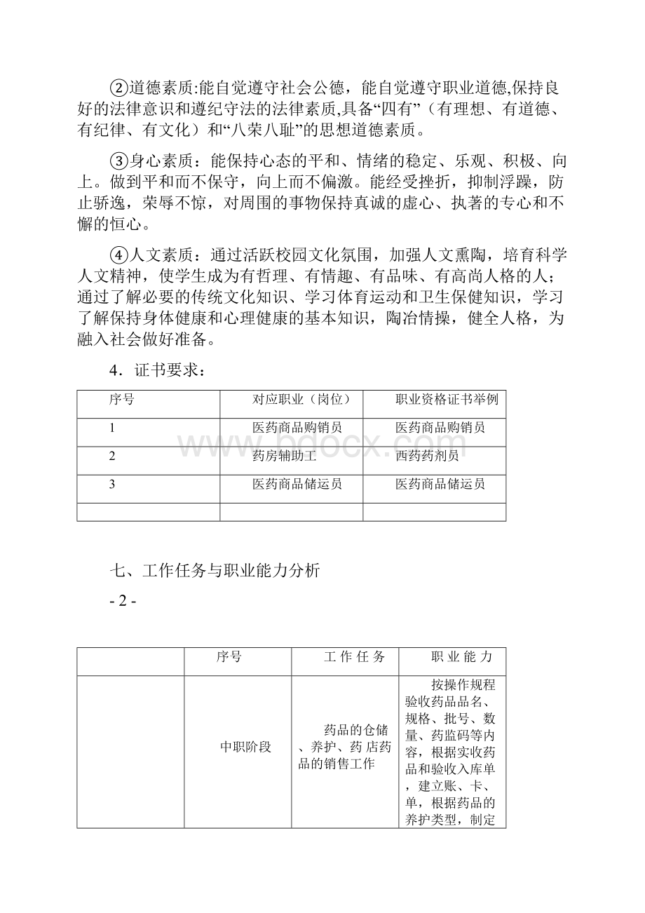 药品经营与管理专业人才培养方案.docx_第3页