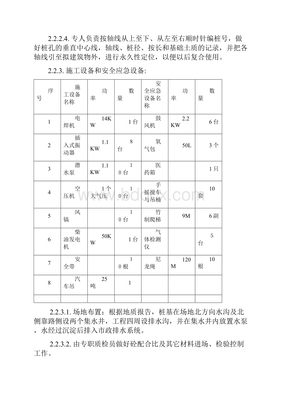 人工挖孔灌注桩施工方案设计.docx_第3页