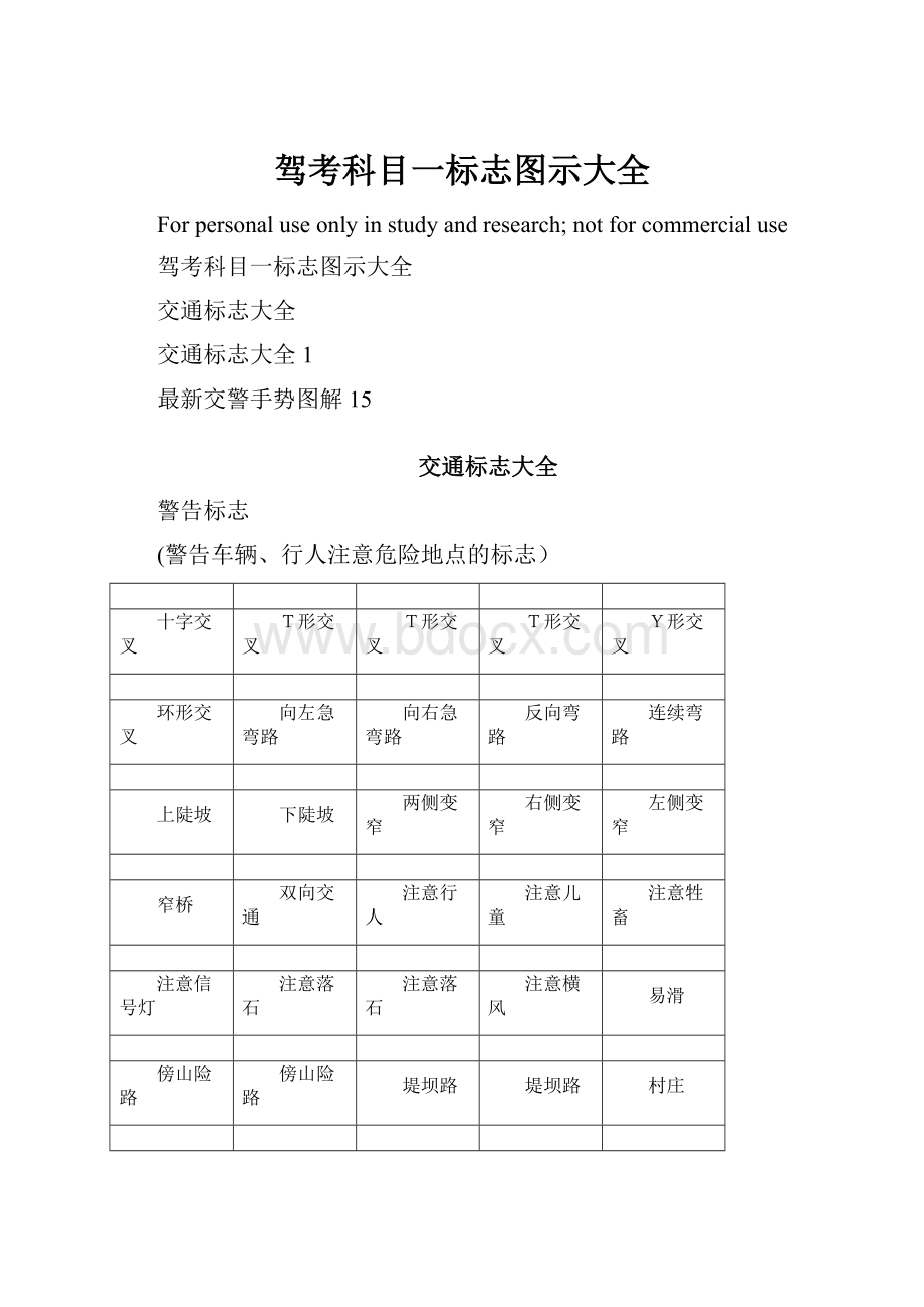 驾考科目一标志图示大全.docx_第1页