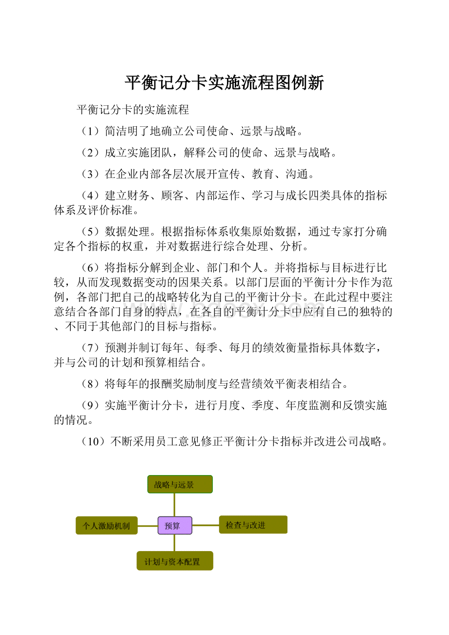 平衡记分卡实施流程图例新.docx