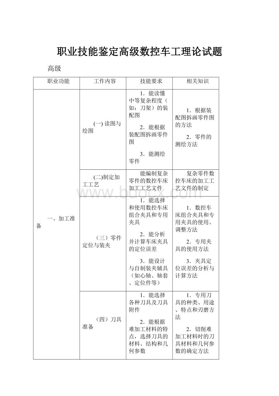 职业技能鉴定高级数控车工理论试题.docx