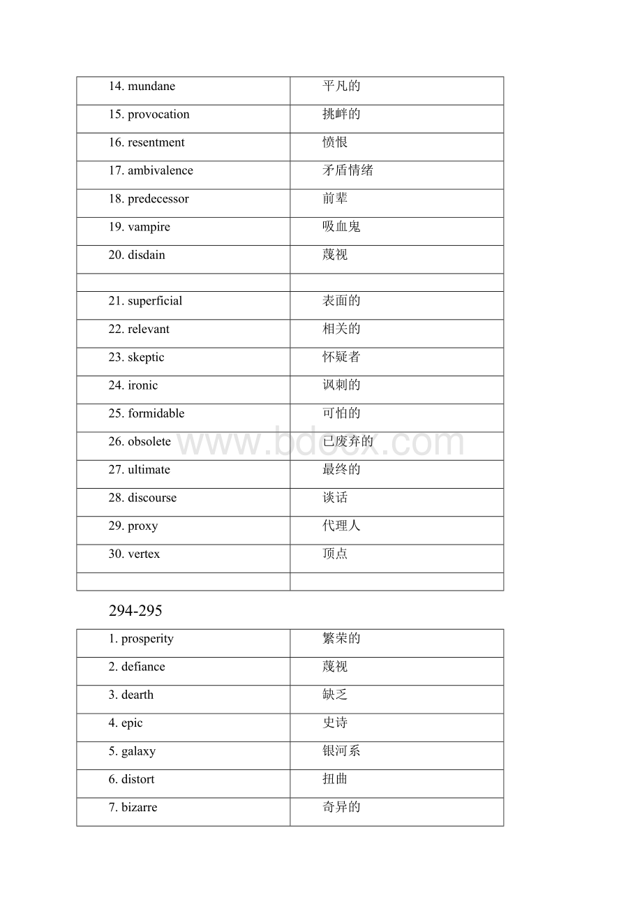 sat巴朗词汇测试.docx_第3页