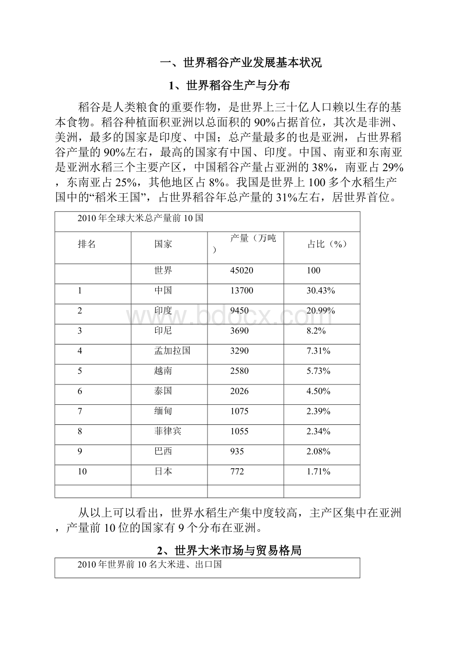 中国国内大米行业市场发展分析研究报告.docx_第2页