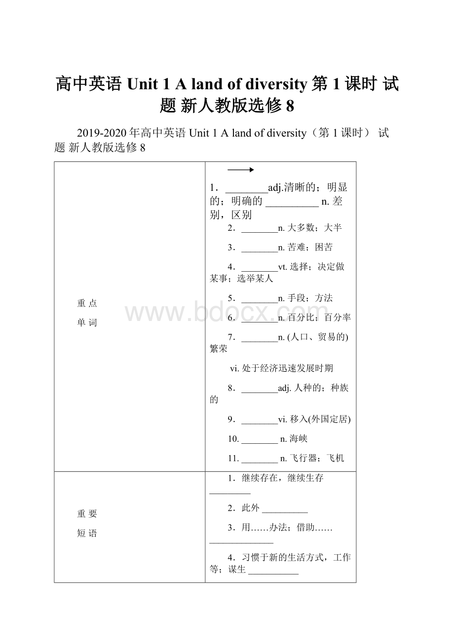 高中英语 Unit 1 A land of diversity第1课时 试题 新人教版选修8.docx