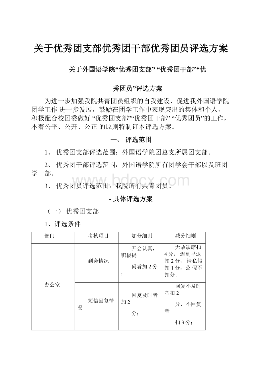 关于优秀团支部优秀团干部优秀团员评选方案.docx_第1页