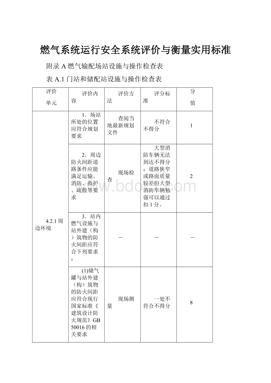 燃气系统运行安全系统评价与衡量实用标准.docx_第1页