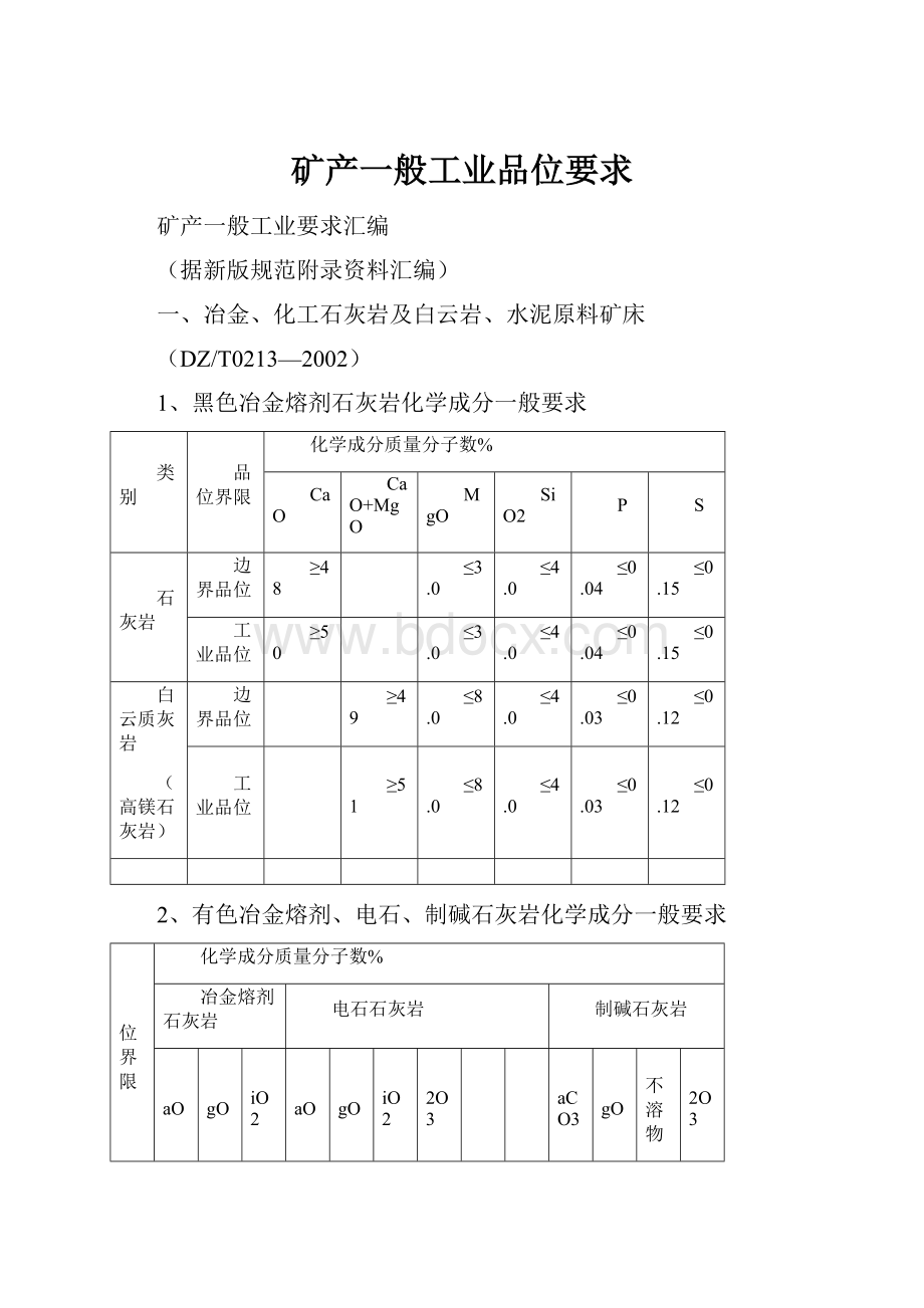 矿产一般工业品位要求.docx_第1页