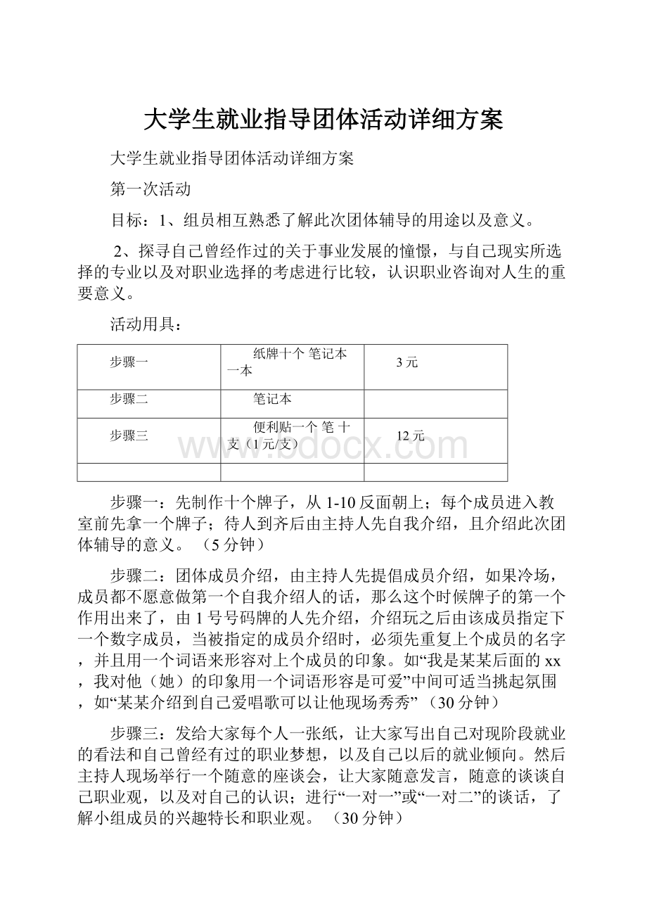 大学生就业指导团体活动详细方案.docx_第1页