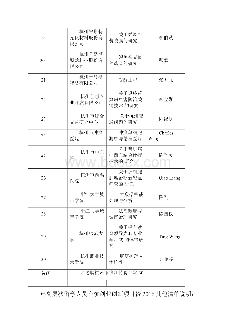 杭州直单位绩效考核目标.docx_第3页