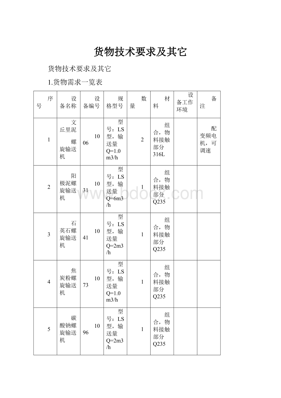 货物技术要求及其它.docx_第1页