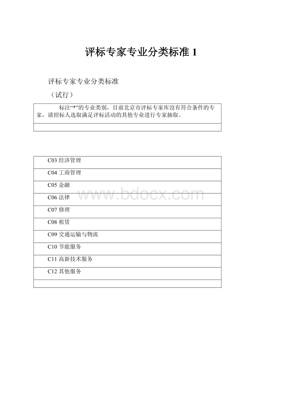 评标专家专业分类标准 1.docx_第1页