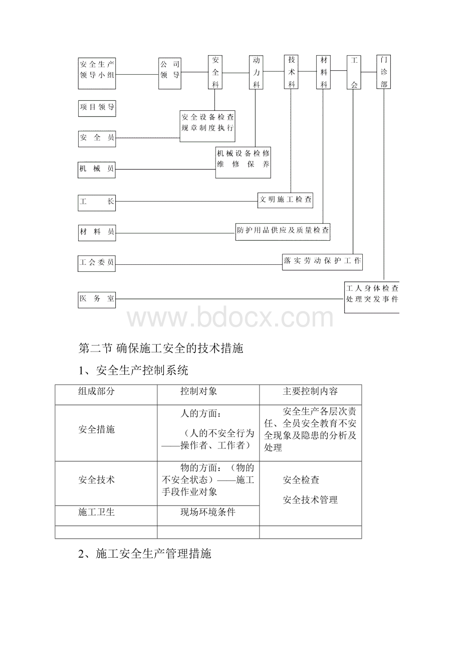 安全管理措施.docx_第2页