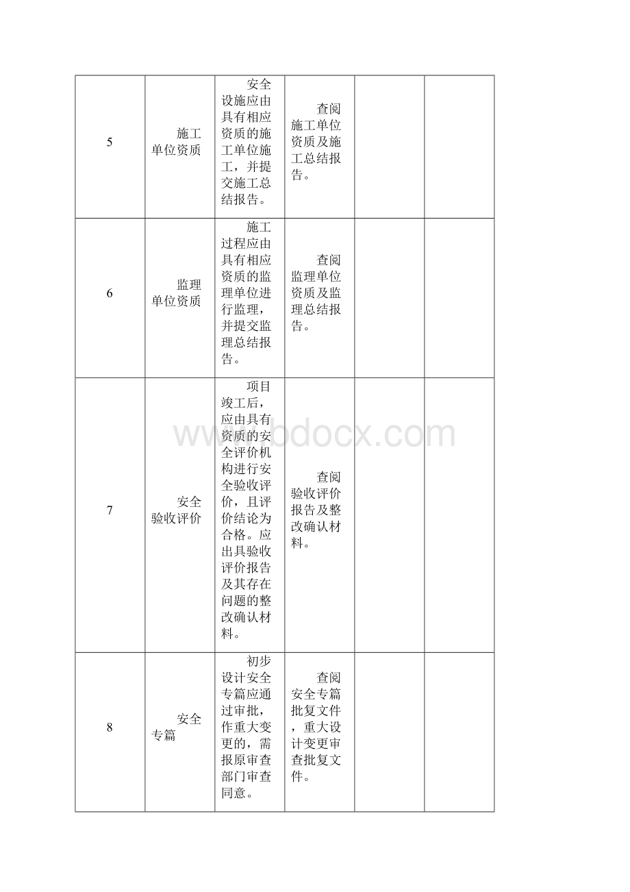 金属非金属露天矿山建设项目安全设施及条件竣工验收表项目.docx_第3页