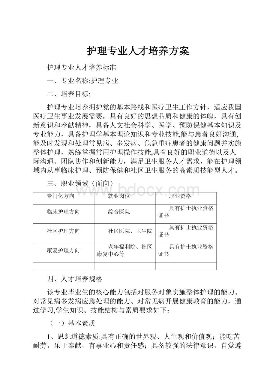 护理专业人才培养方案.docx