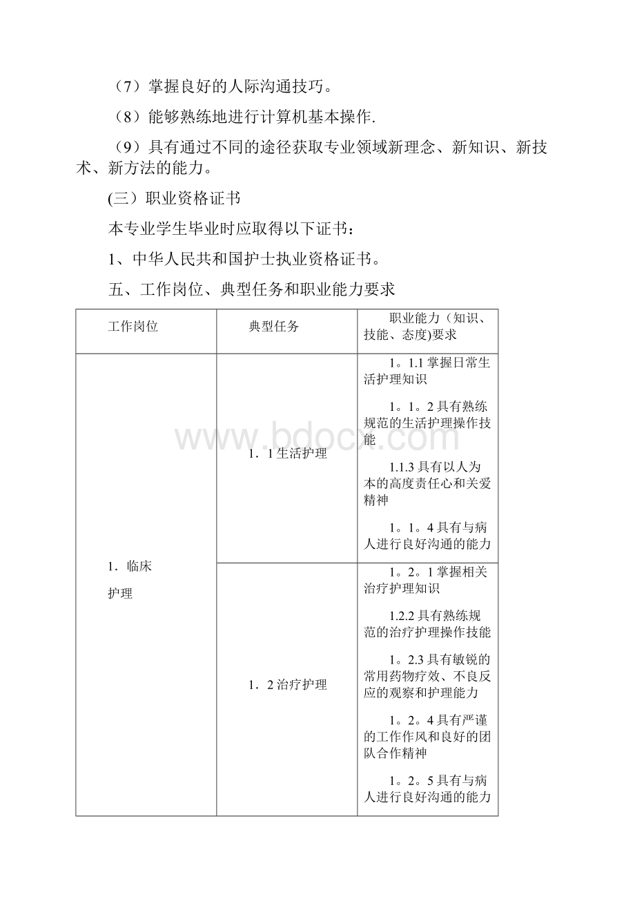 护理专业人才培养方案.docx_第3页