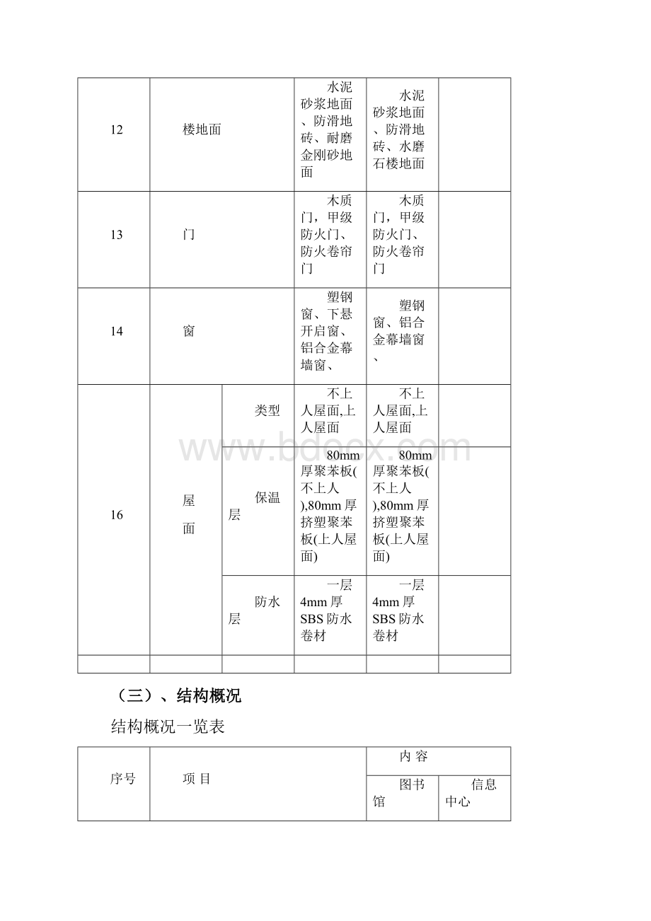 宁夏理工学院新校区图书馆信息中心施工组织设计.docx_第3页