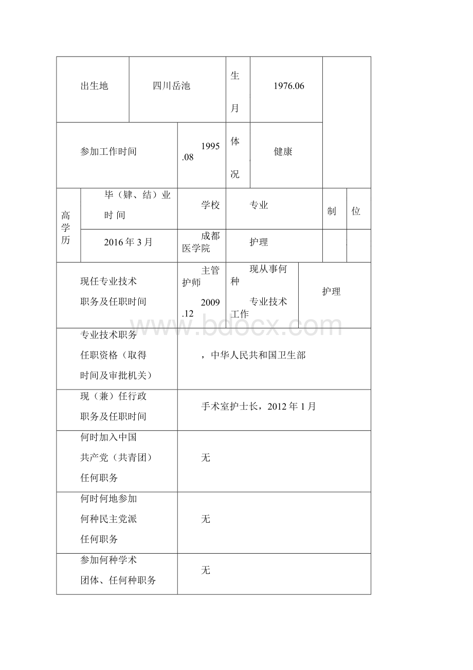 专业技术职务任职资格评审表医院评.docx_第3页