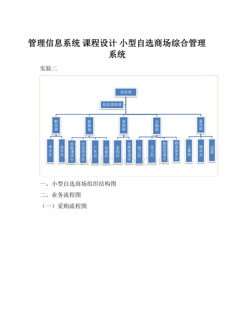 管理信息系统 课程设计 小型自选商场综合管理系统.docx