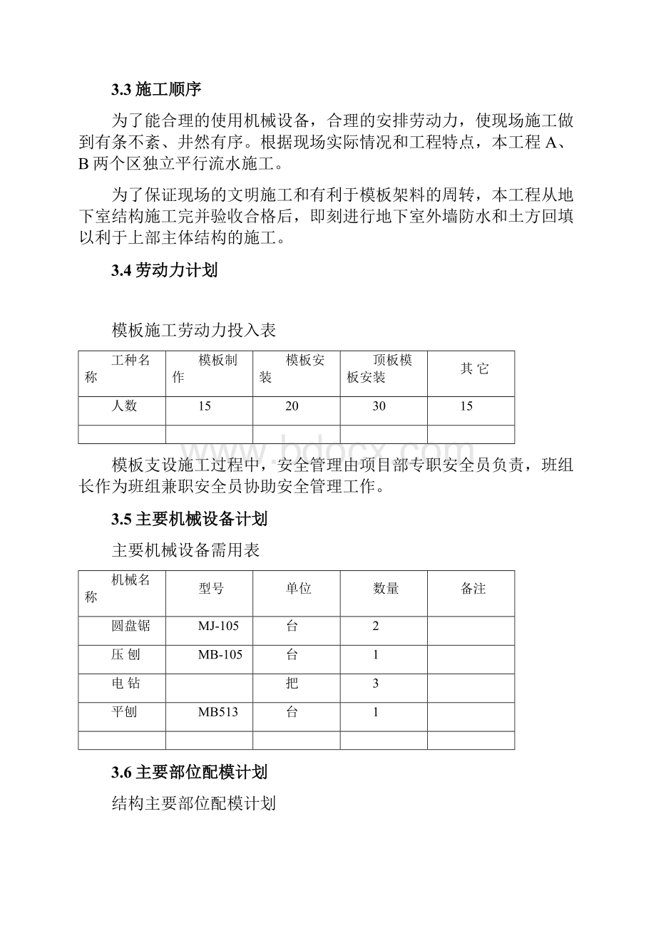 最新左岸花园高档住宅楼工程169#楼模板施工方案.docx_第3页