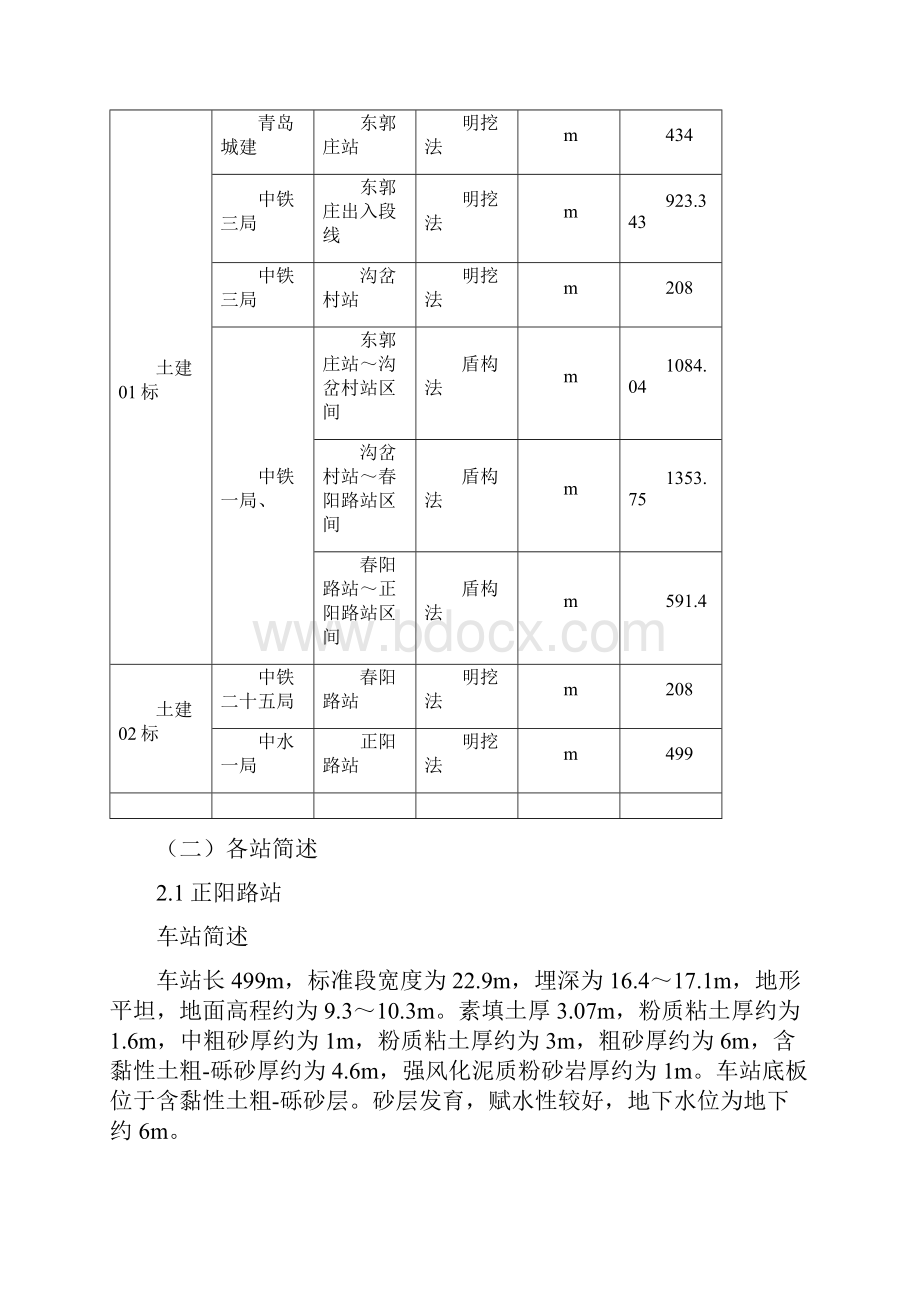 青岛地铁1号线钻孔灌注桩监理实施细则终稿.docx_第2页