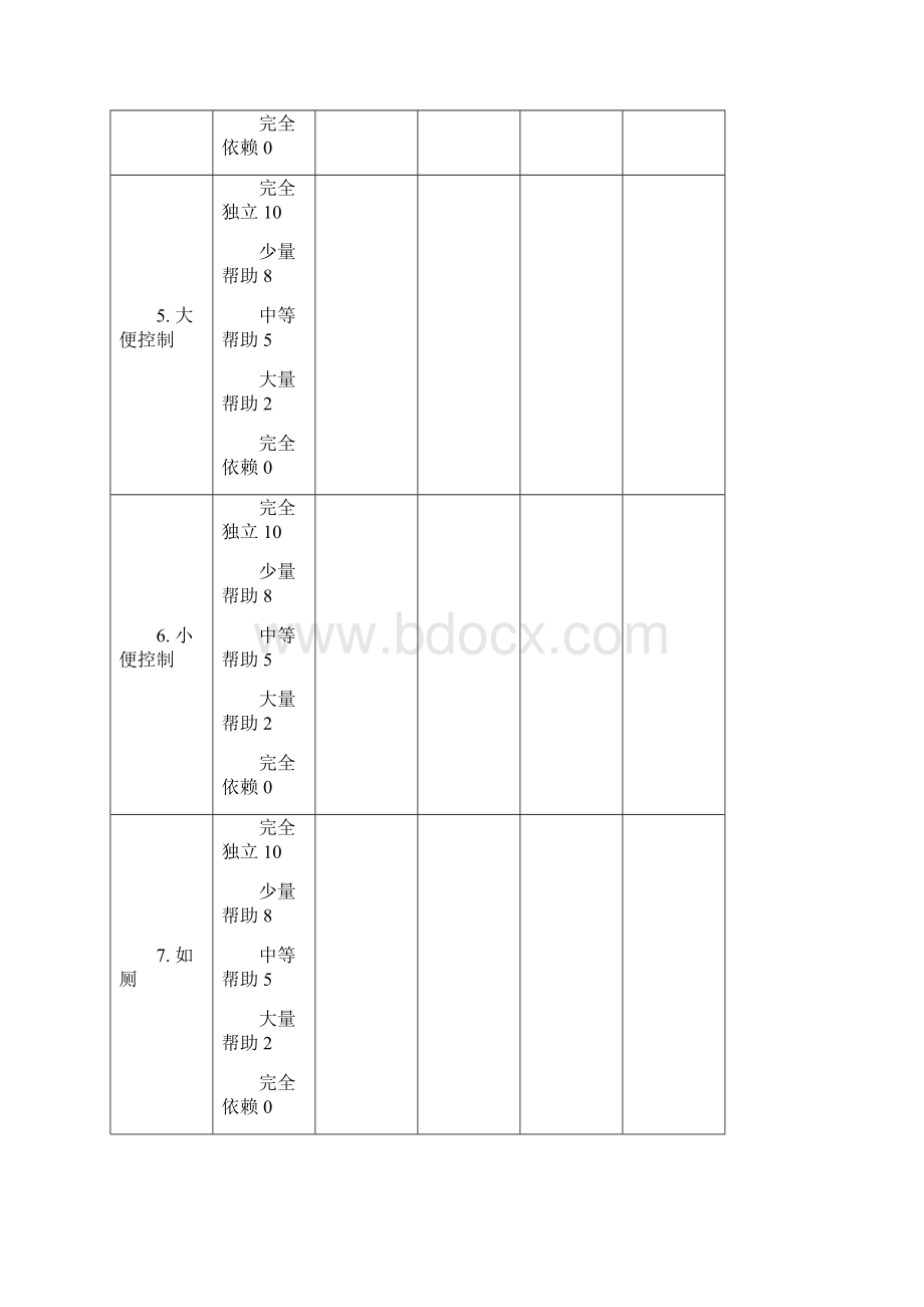 改良Barthel指数评分标准最终整理版.docx_第3页