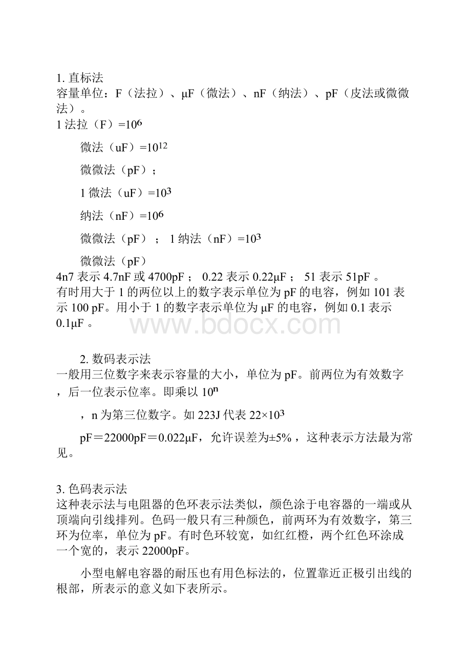 电容的识别方法详解.docx_第2页