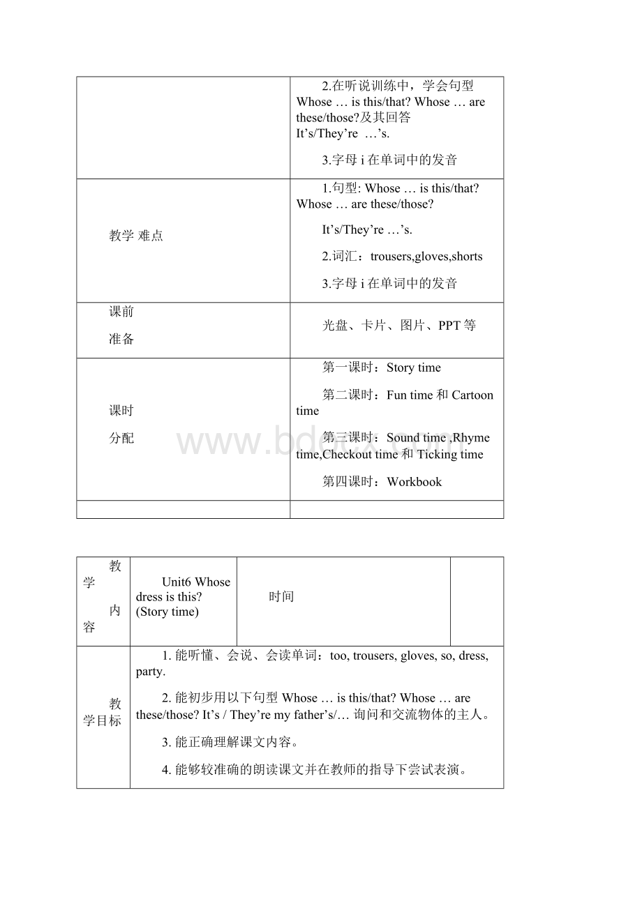 译林小学英语四下Unit6教案.docx_第2页